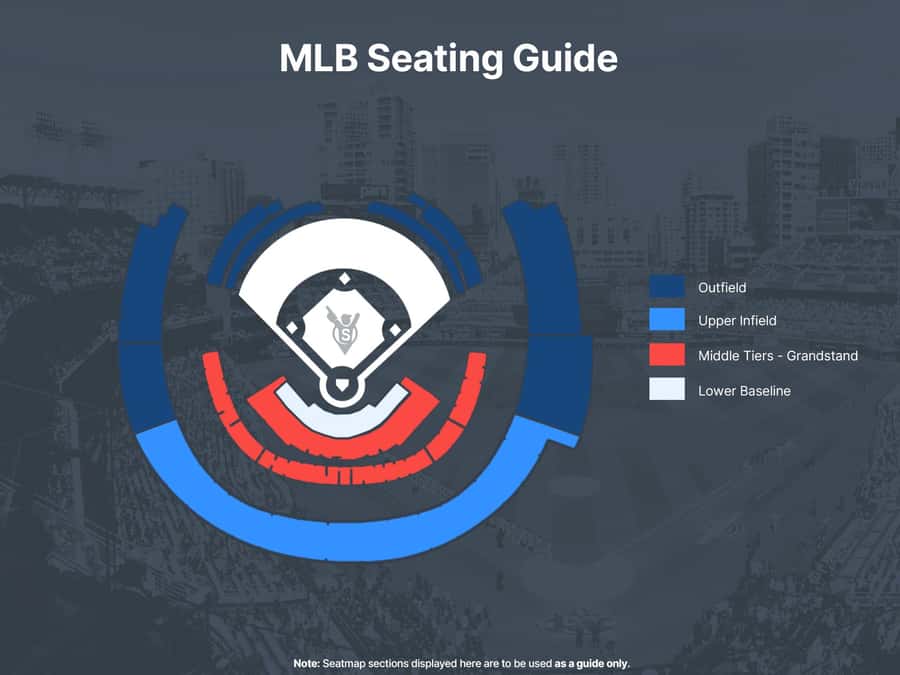 Chicago: Chicago White Sox Baseball Game Ticket - Skyline views, scoreboard character and stadium atmosphere